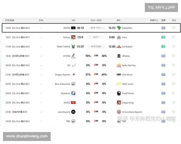 世界体育赛事直播(世界体育赛事排行榜)